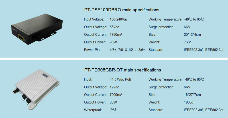 95W PoE injector is bulk shipment now