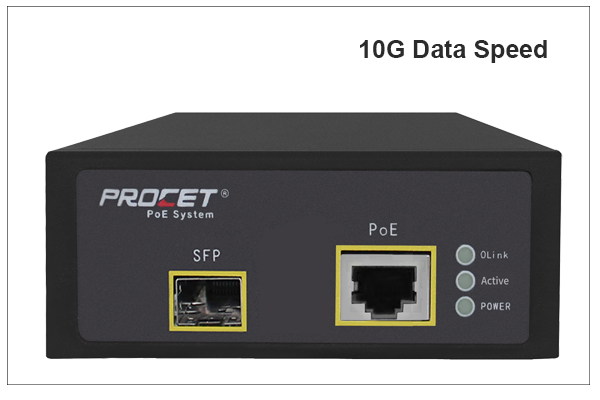 Procet New 95w 10G SFP PoE Injector