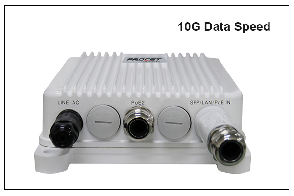 Procet New 95w 10G Outdoor SFP PoE Injector