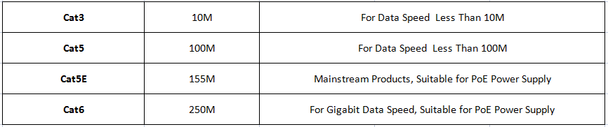 Data Packet Dropout-Unstable Power Supply?cid=36