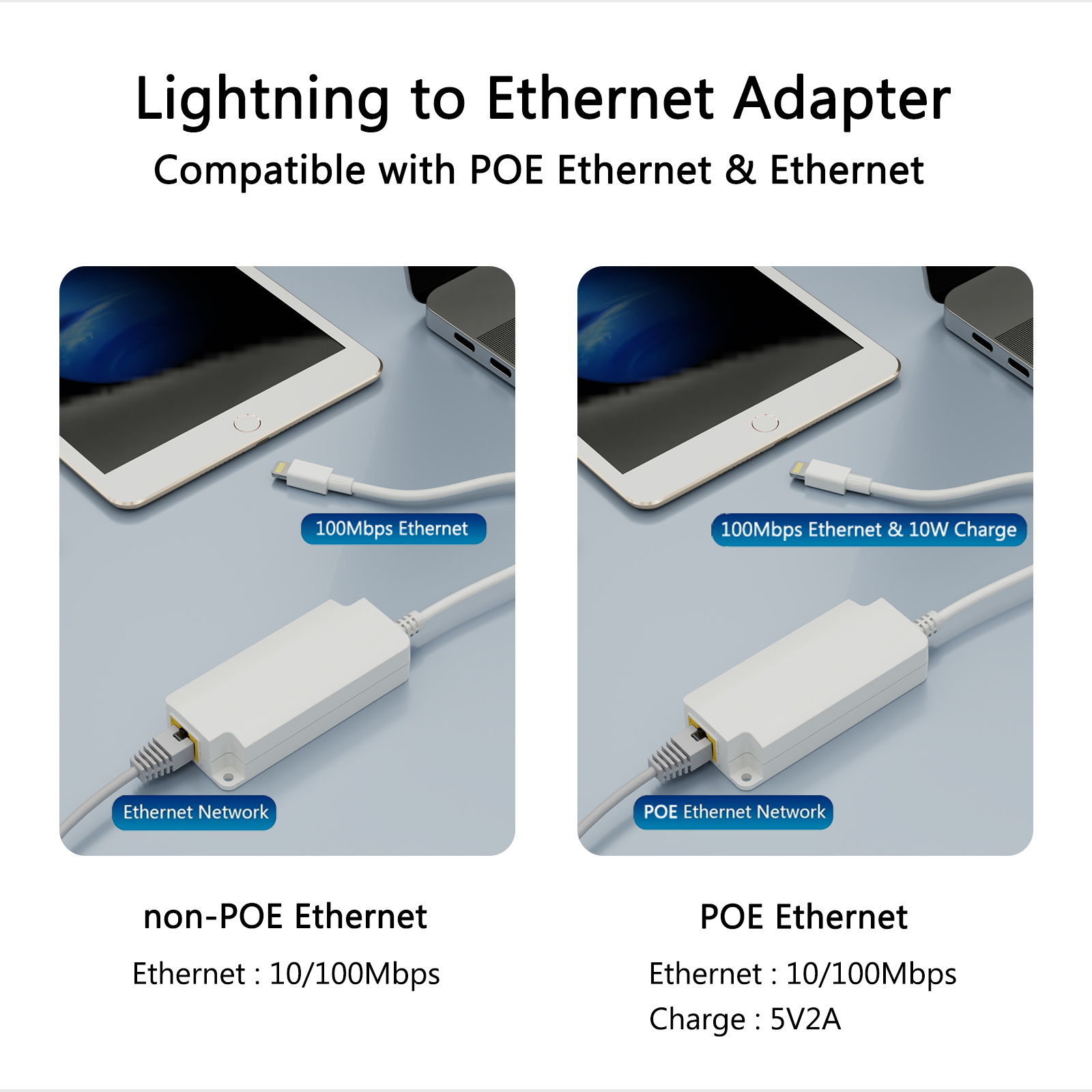 PROCET lightning to Ethernet adapter