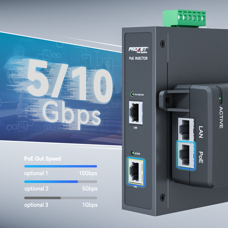 10Gbps PoE Product information