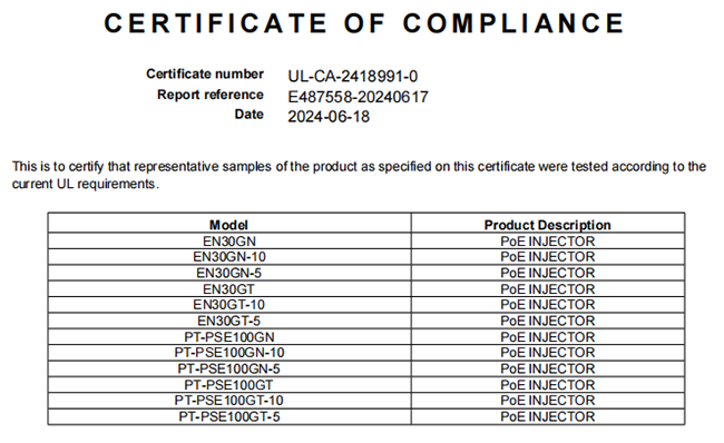 PROCET EN Series of Products Achieve UL Certification