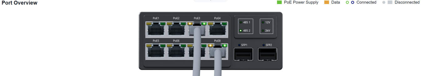 PROCET Outdoor Industrial 8-Port PoE Switch with IP67 Protection