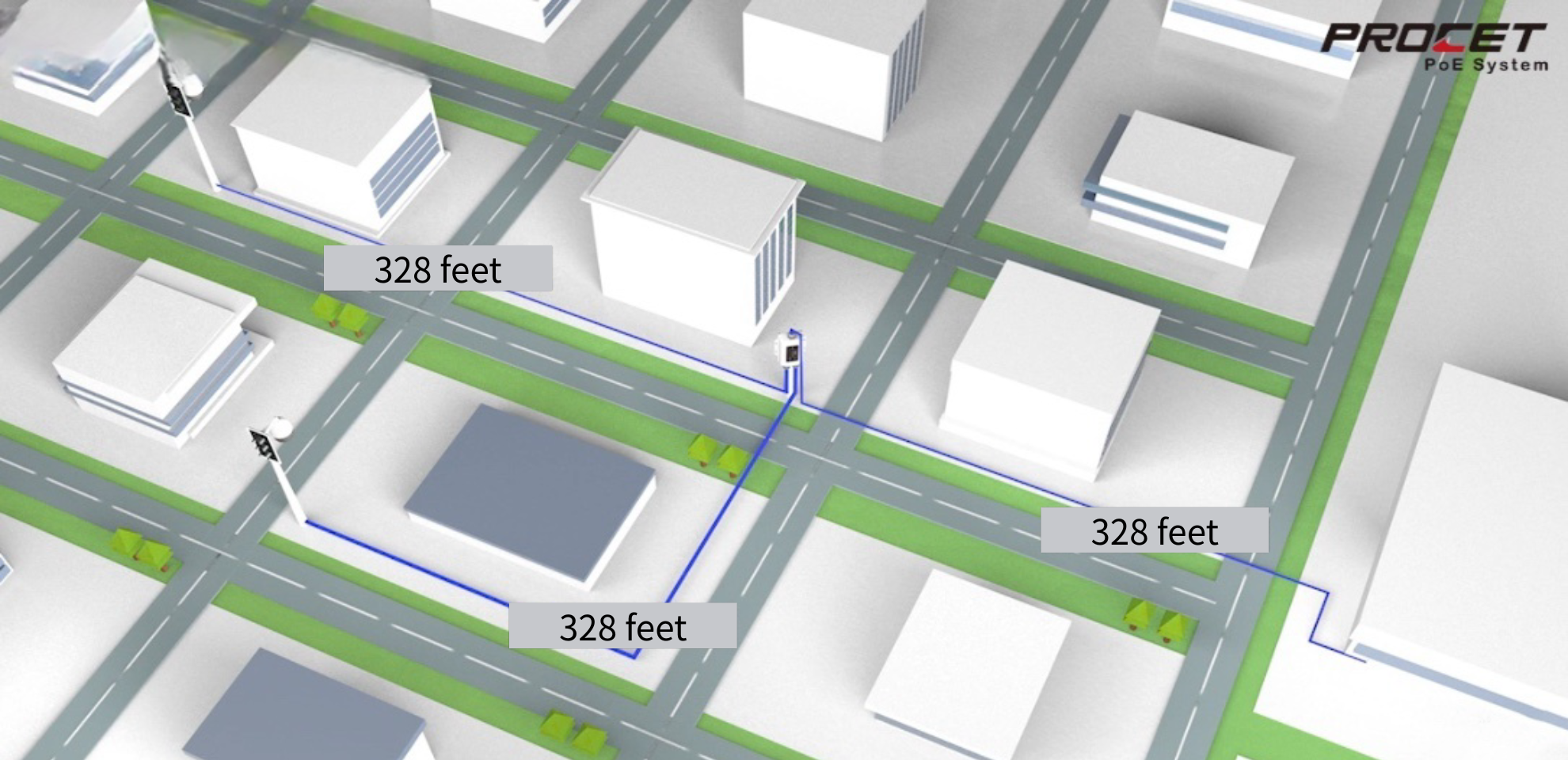 The Ultimate Outdoor 2.5G PoE Extender: PROCET's PT-PEX02GB-2-OT