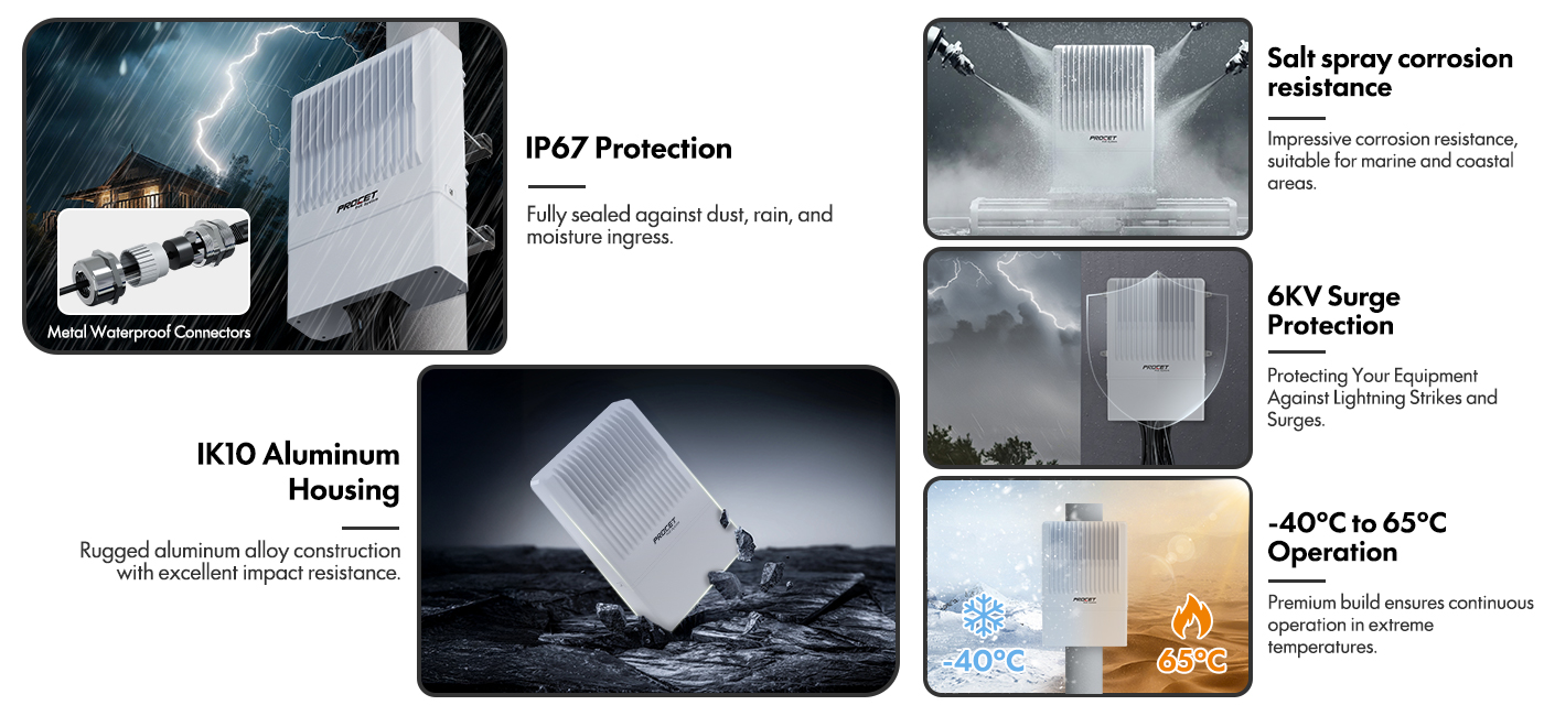 PT-POS8PB2SM-RS-OT Outdoor Waterproof 8-Port PoE Switch Easy Smart Managed