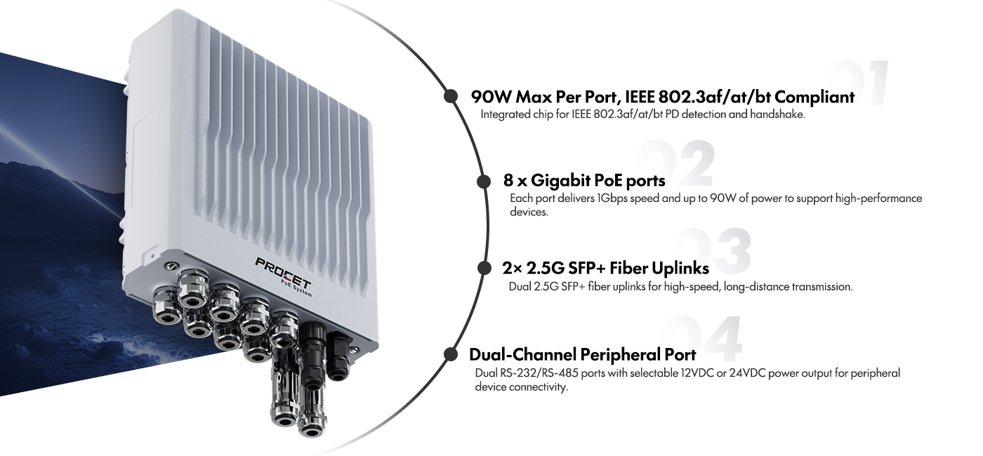 PT-POS8PB2SM-RS-OT Outdoor Waterproof 8-Port PoE Switch Easy Smart Managed