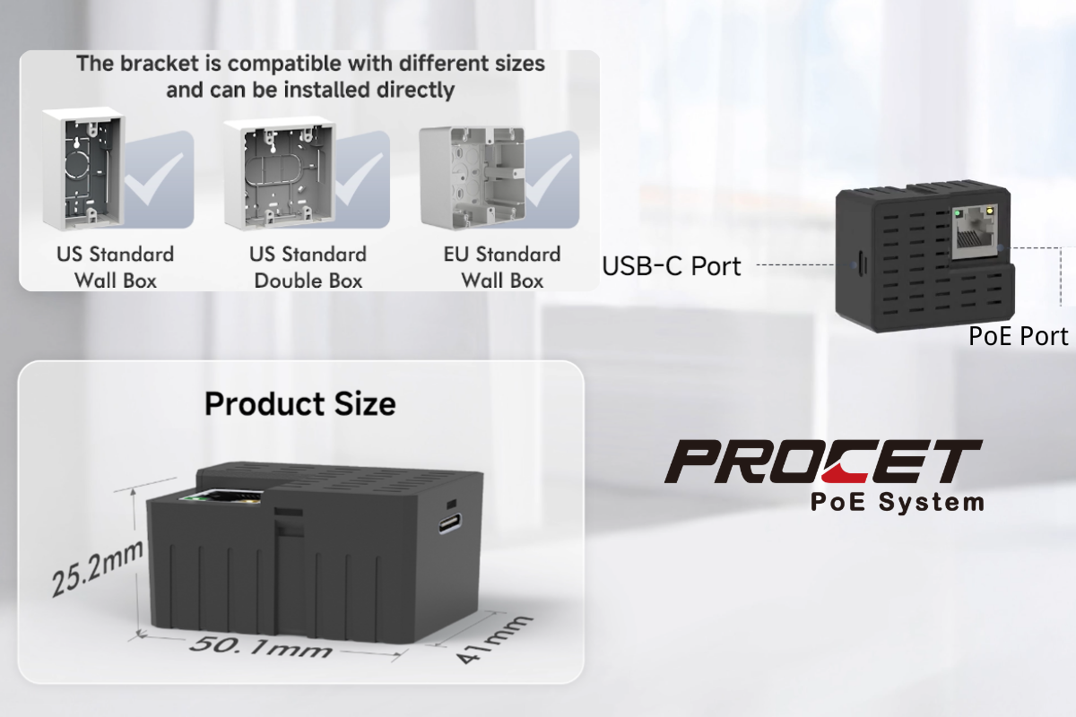 PT WAT Series PoE to USB-C Adapters: FCC PT WAT Series PoE to USB-C Adapters: FCC