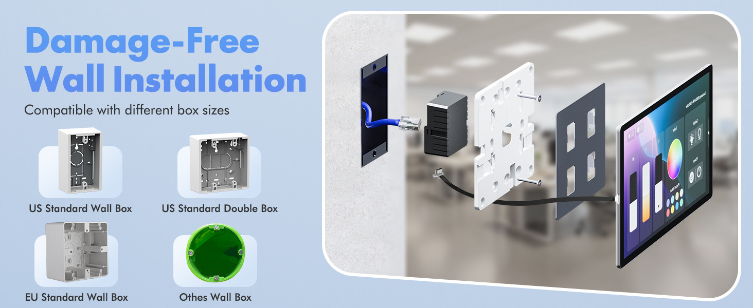 PROCET PT-PGC-WAF – Streamlined PoE to USB-C Solution PROCET PT-PGC-WAF – Streamlined PoE to USB-C Solution