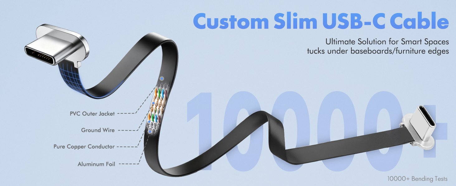 PROCET PT-PC-WAT PoE to USB C Adaptor 20V Output for Devices