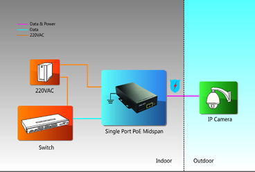 Our company's PT-PSE106GW-AR through the UL certification