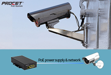 How PoE injector supply power and network to cameras