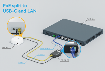 PROCET PoE USB-C Splitter Connection Diversity