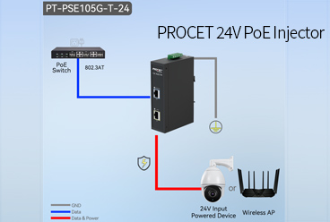 PROCET 24V PoE injector Introduction